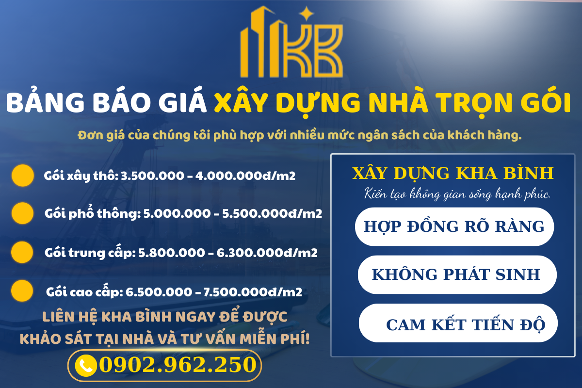Báo giá xây dựng trọn gói 2025