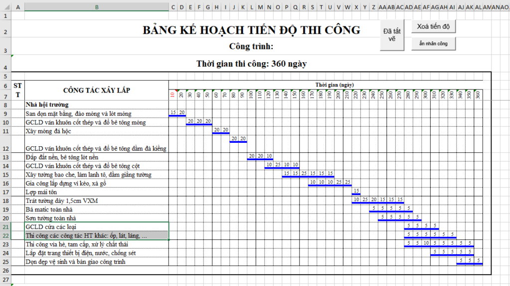Báo giá xây dựng nhà trọn gói 2025 